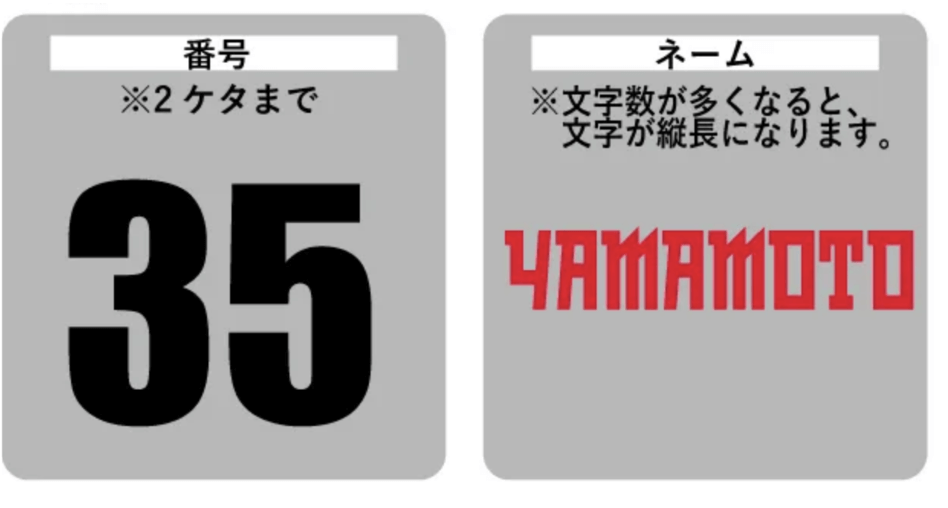 個別ネーム・番号
