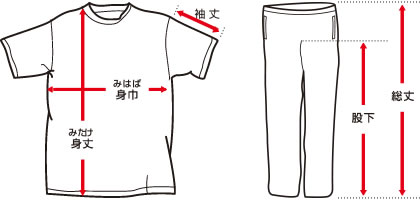 サイズ表に書いてある「身巾（みはば）」「身丈（みたけ）」はどこからどこまでのことですか？｜オリジナルクラスTシャツや部活Tシャツ作成・プリント