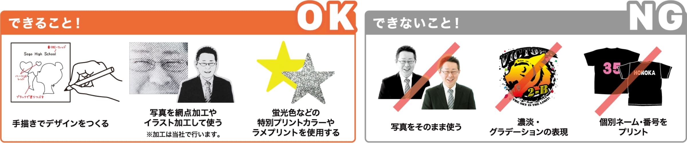 できること・できないこと