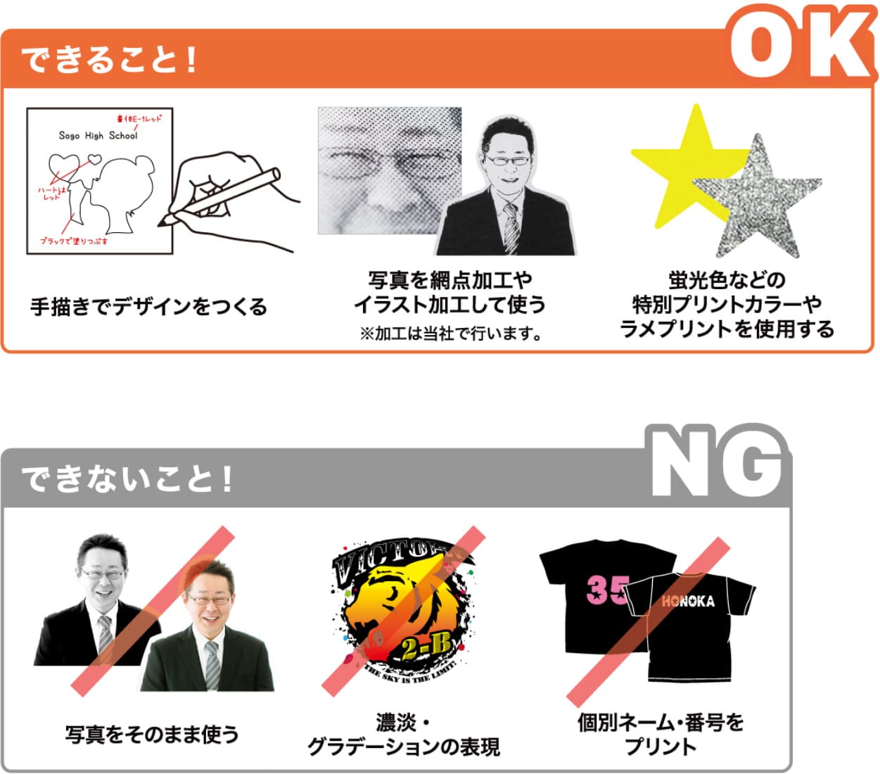 できること・できないこと