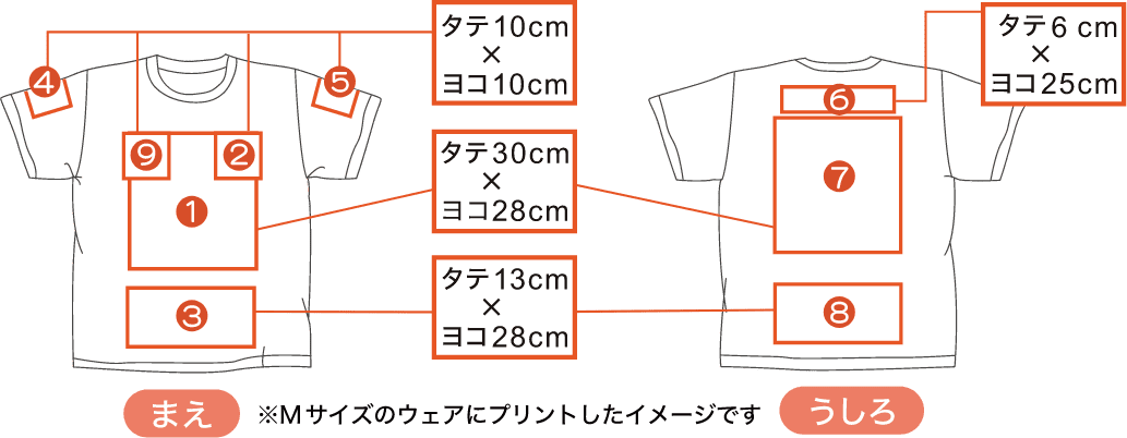 プリント可能範囲