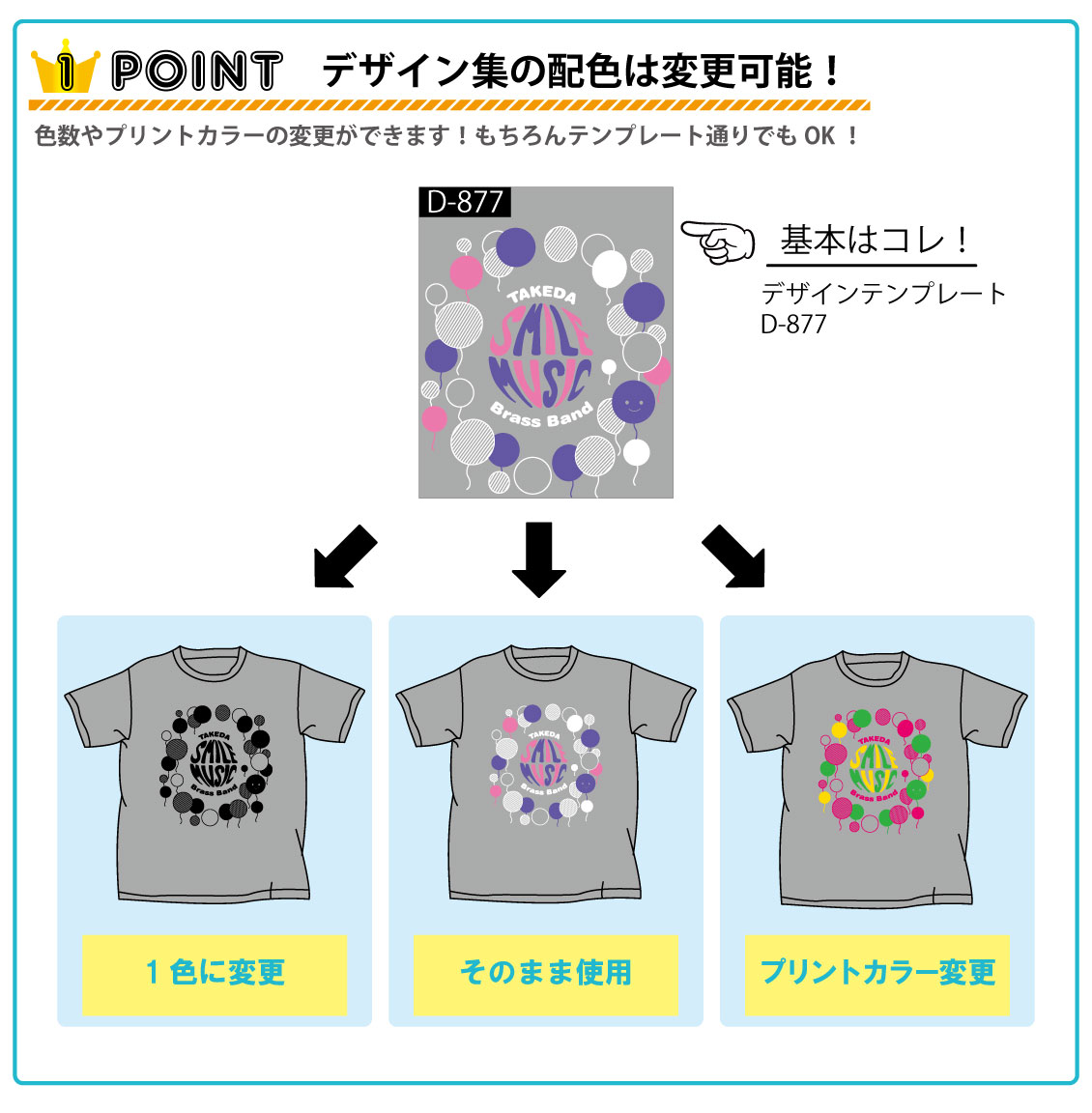 デザインテンプレート活用方法 オリジナルクラスtシャツや部活tシャツ作成 プリントはクラtコンシェル