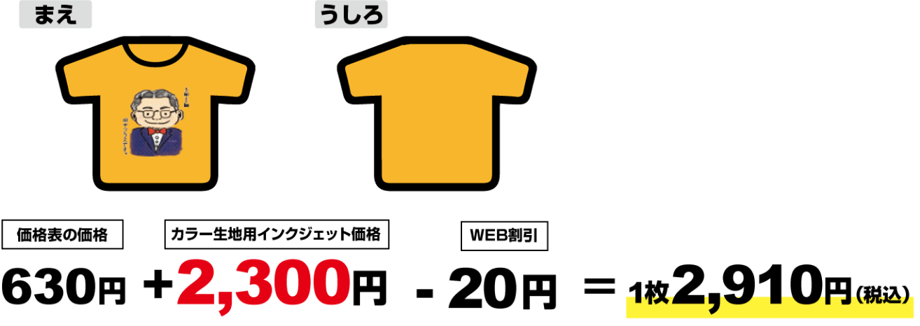 フルカラーインクジェットプリント オリジナルクラスtシャツや部活tシャツ作成 プリントはクラtコンシェル フルカラーインクジェットプリント オリジナルクラスtシャツや部活tシャツ作成 プリントはクラtコンシェル