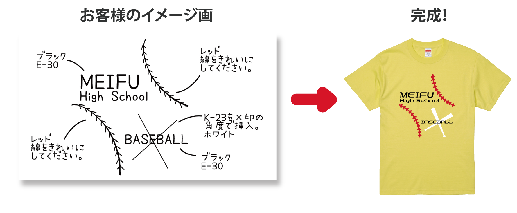 お客様のイメージ画像