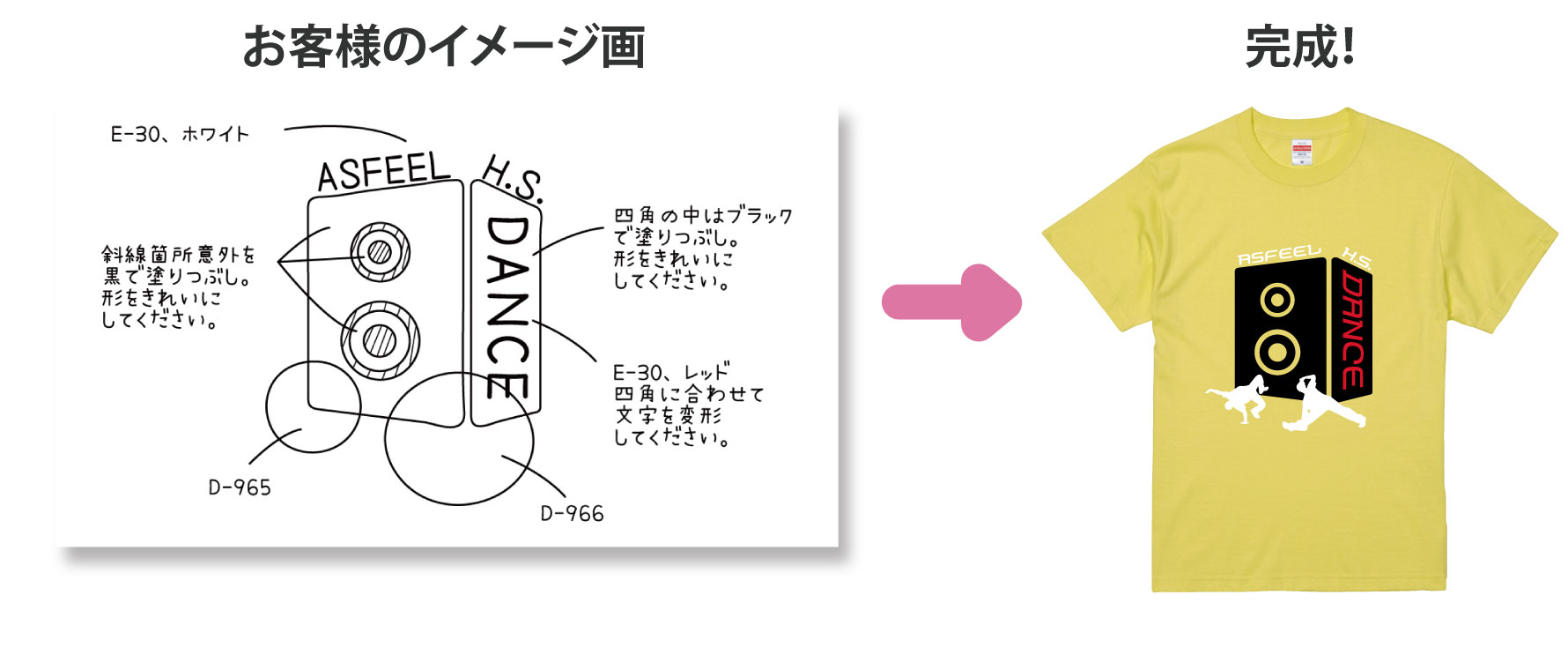 お客様のイメージ画像