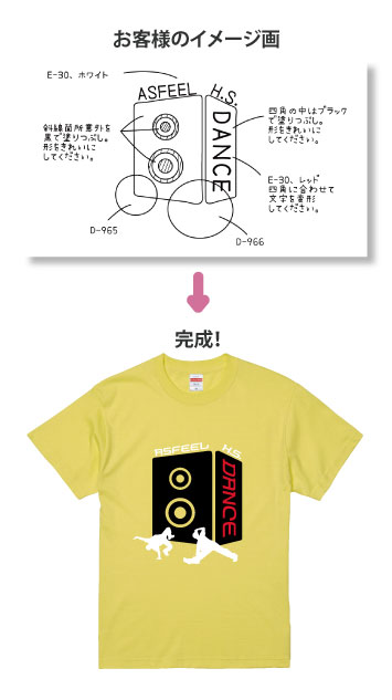 お客様のイメージ画像