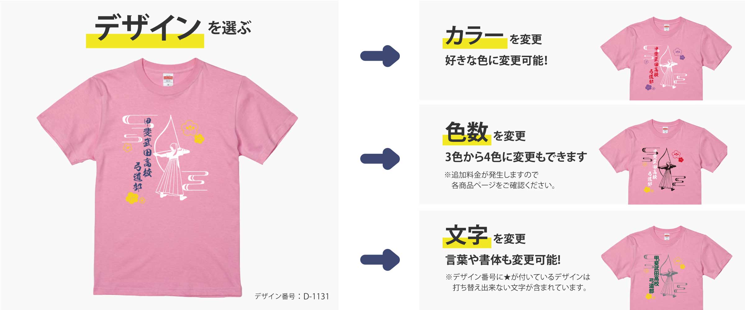 豊富なデザインテンプレートから作成！！