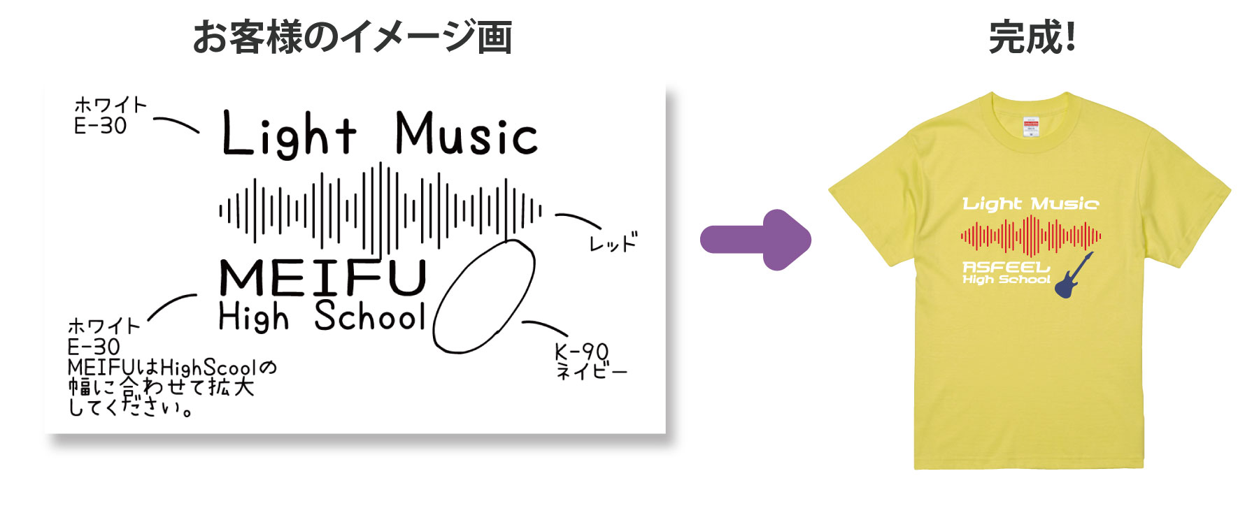 お客様のイメージ画像