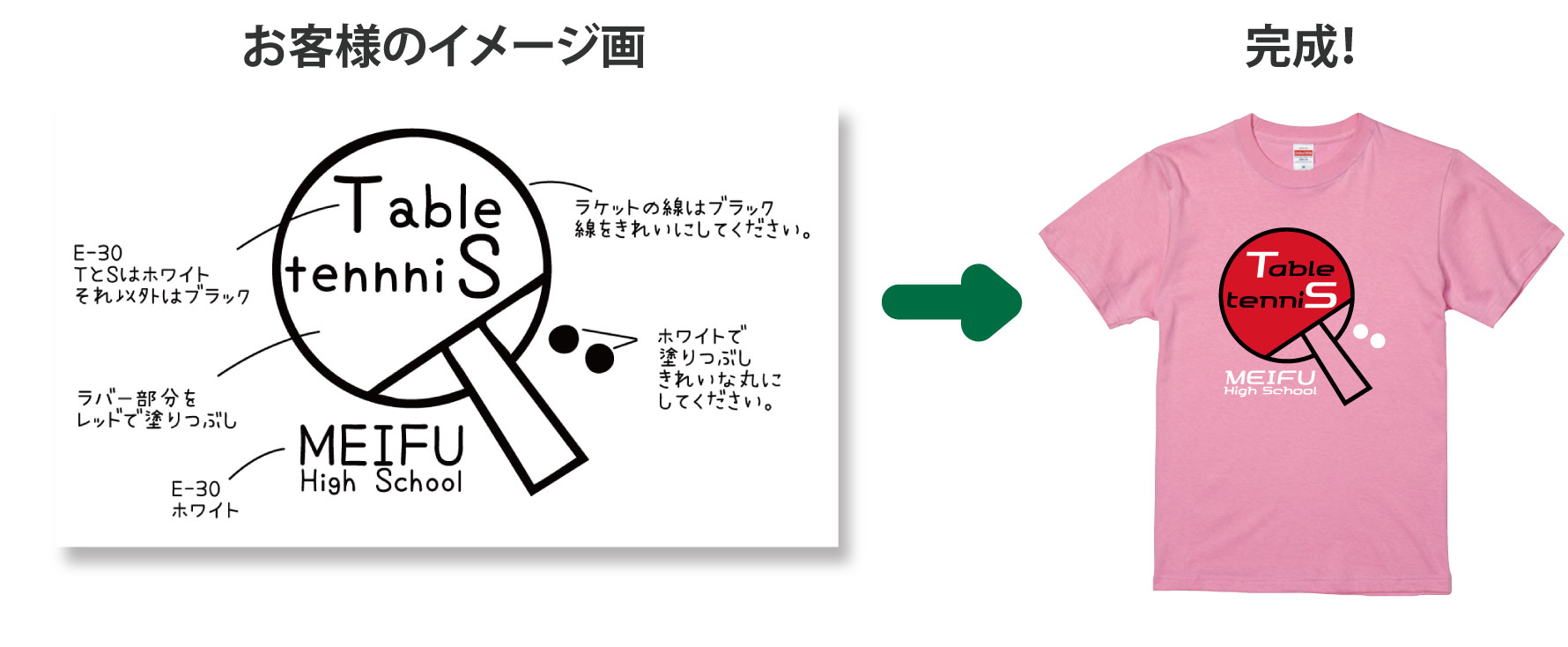 お客様のイメージ画像