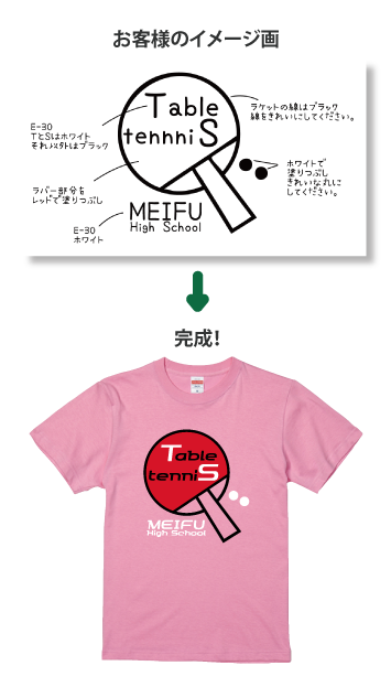 お客様のイメージ画像
