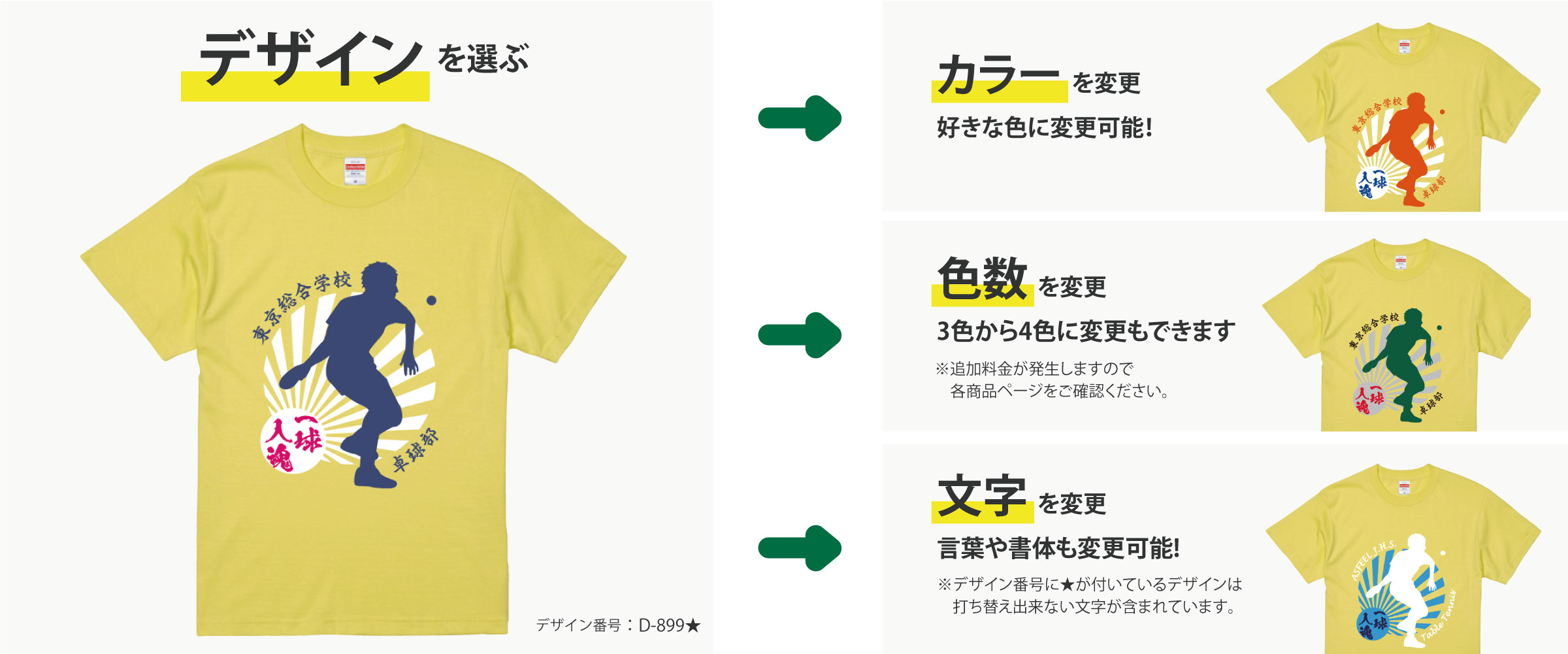 豊富なデザインテンプレートから作成！！