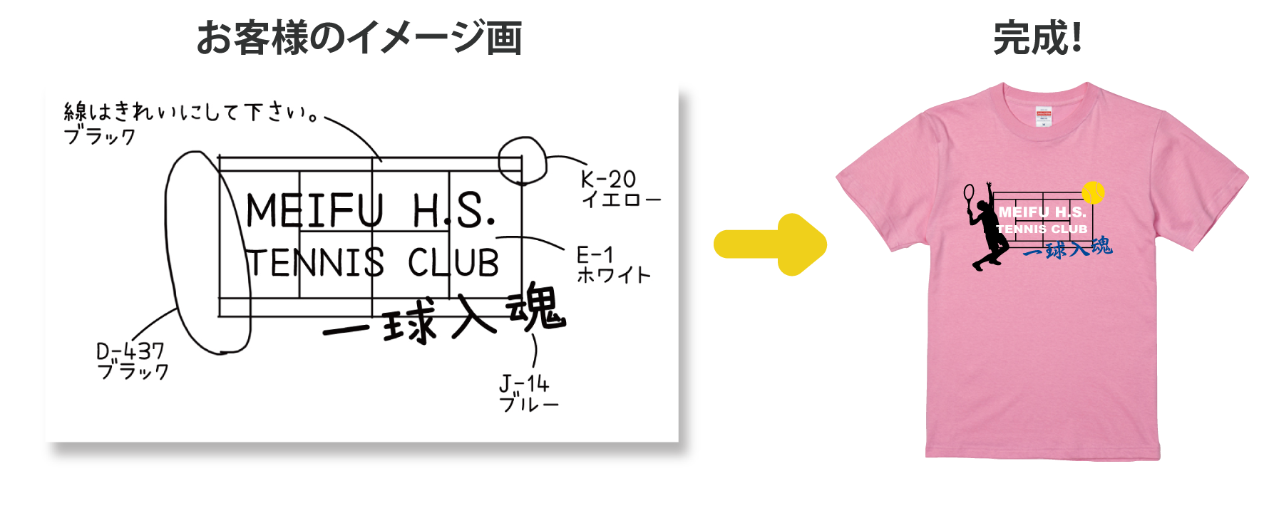お客様のイメージ画像