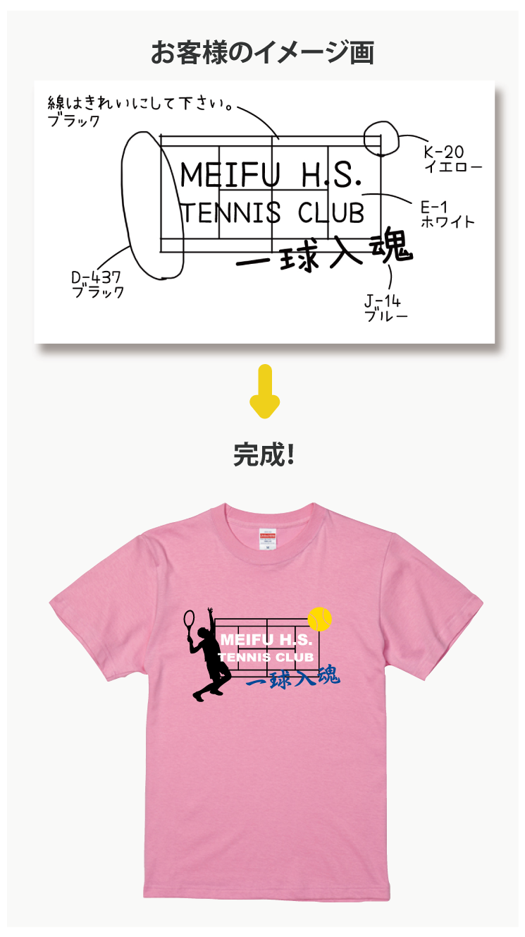お客様のイメージ画像