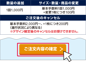 最終確認を行う