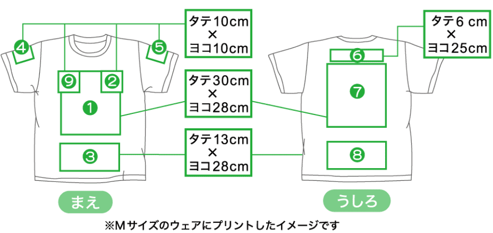 プリント可能範囲