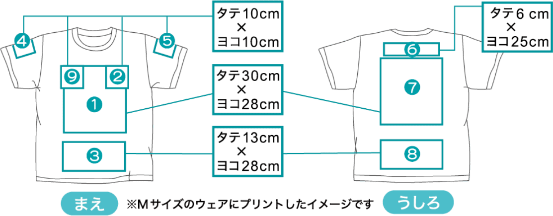 プリント可能範囲