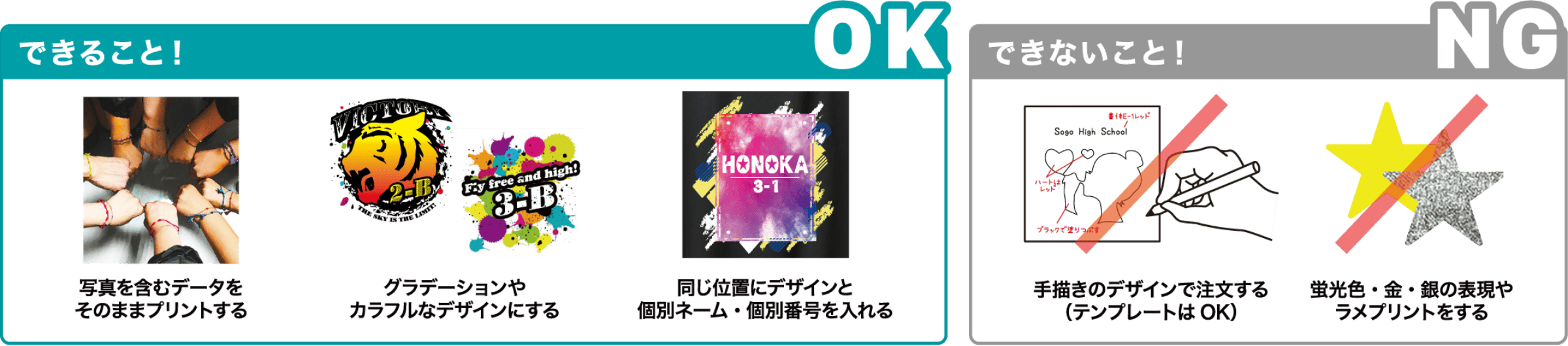 できること・できないこと
