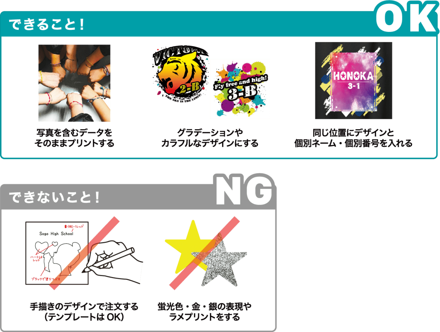 できること・できないこと