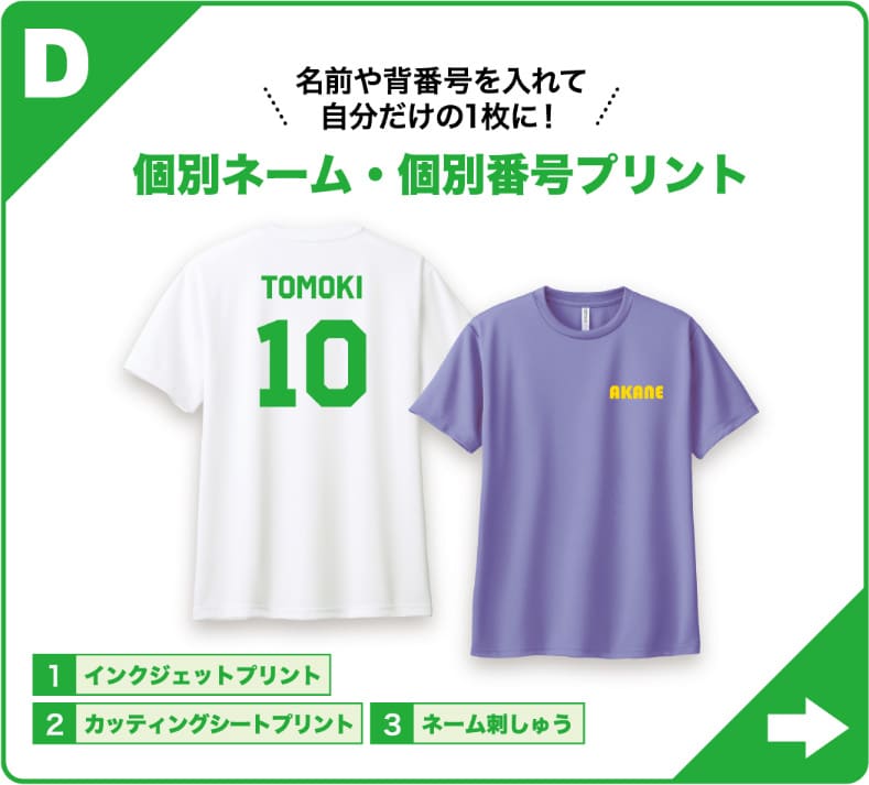 個別ネーム・番号プリント