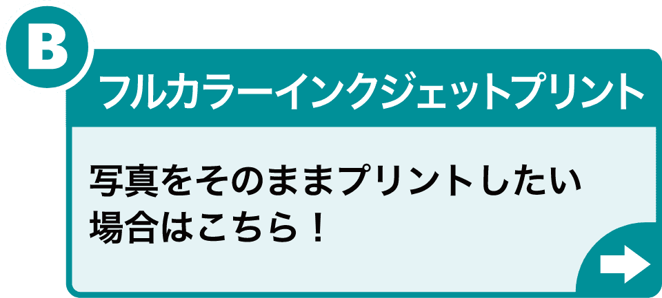 フルカラーインクジェットプリント