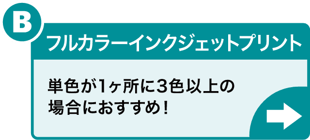 フルカラーインクジェットプリント