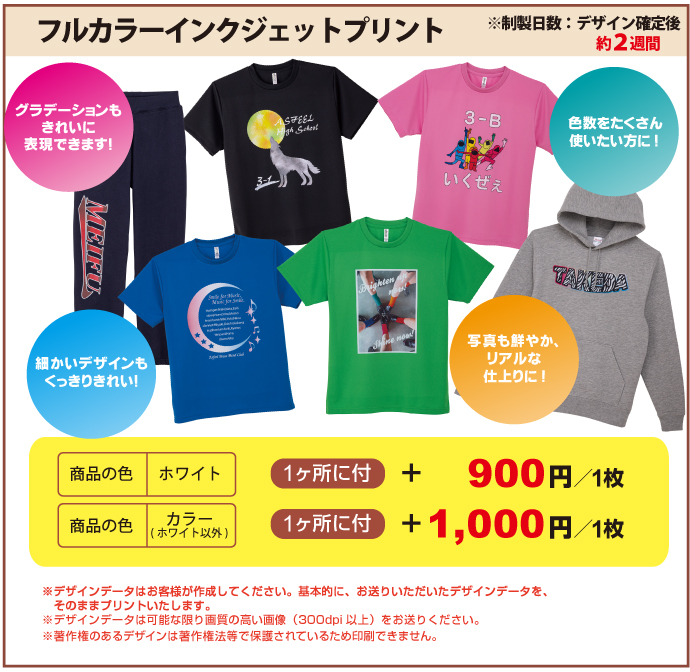 インクジェット