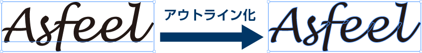 テキストのアウトライン化