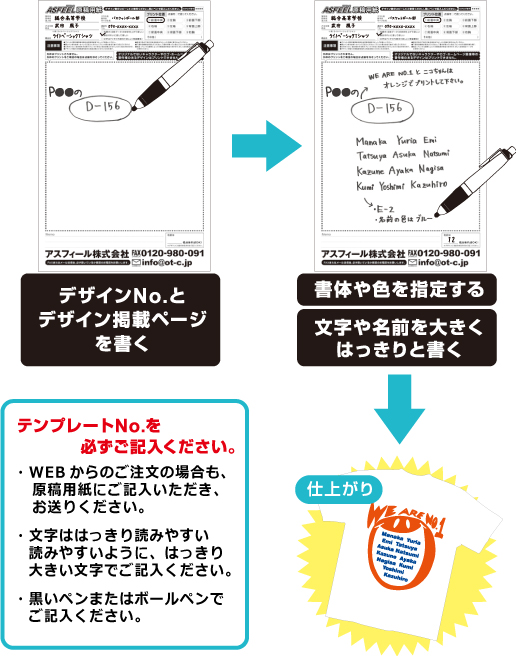 デザイン集を使った原稿用紙の書き方