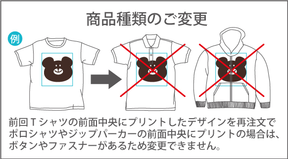 商品種類のご変更