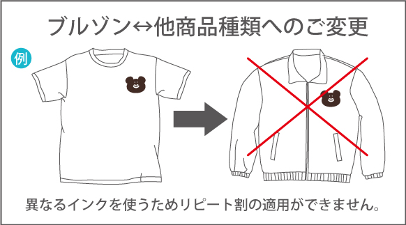 ブルゾン↔他商品へのご変更