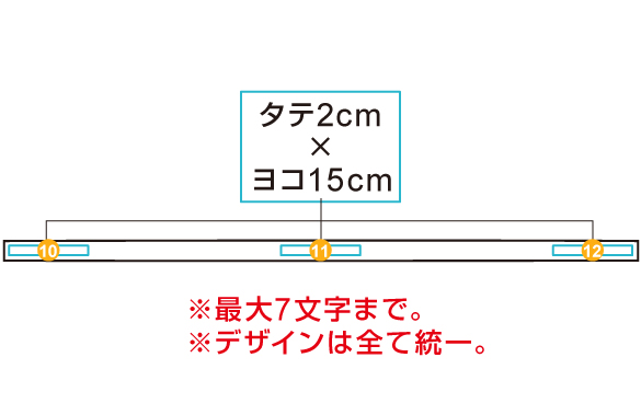 イベントカラーはちまき　刺しゅう位置・範囲