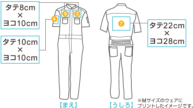 半袖つなぎ　印刷位置・範囲