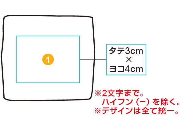 リストバンド 刺しゅう位置・範囲